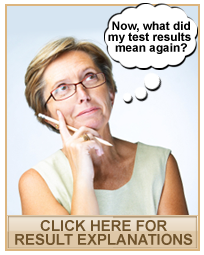 Test Results